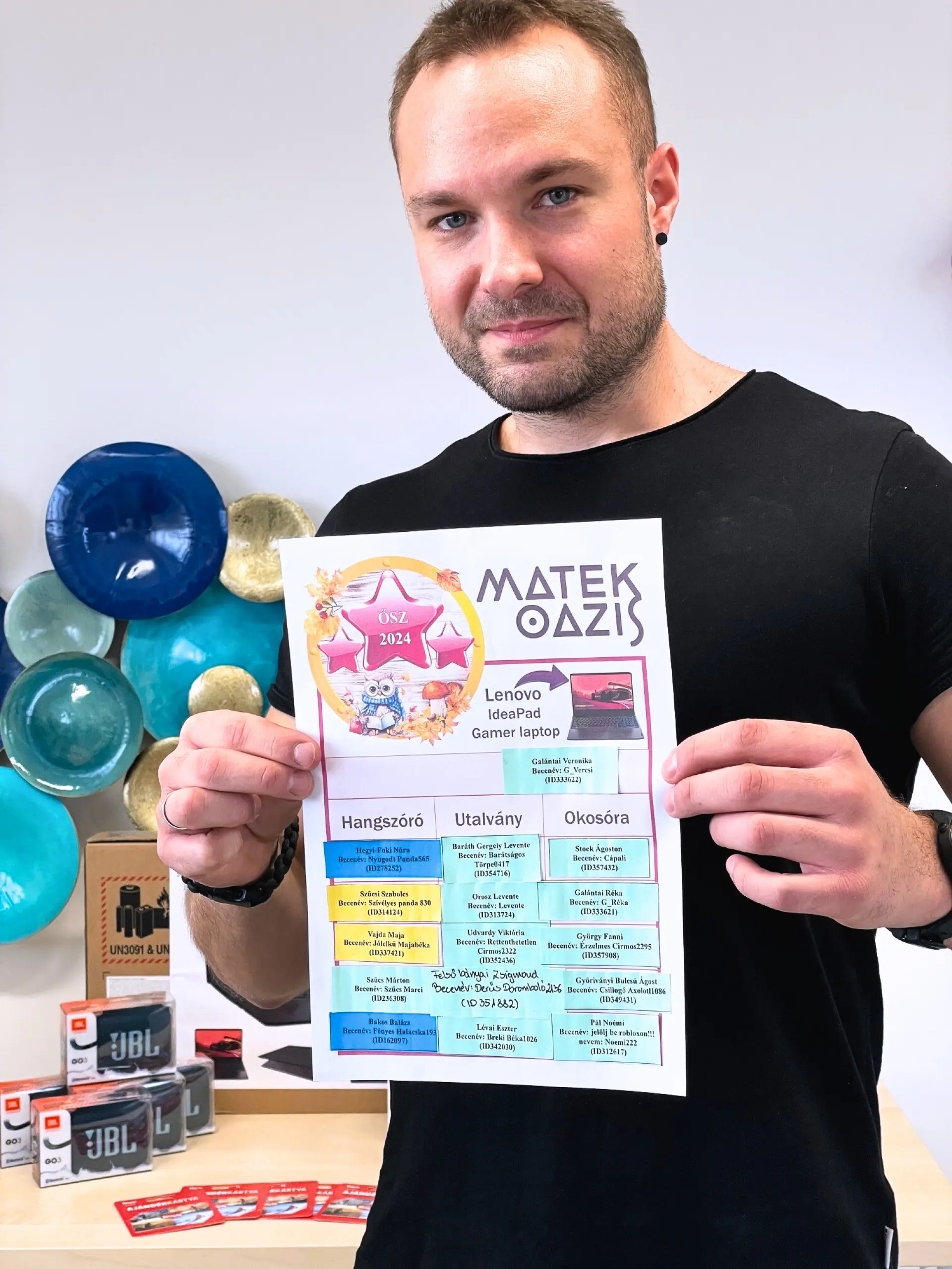 Őszi Kihívás -  Nyertesek