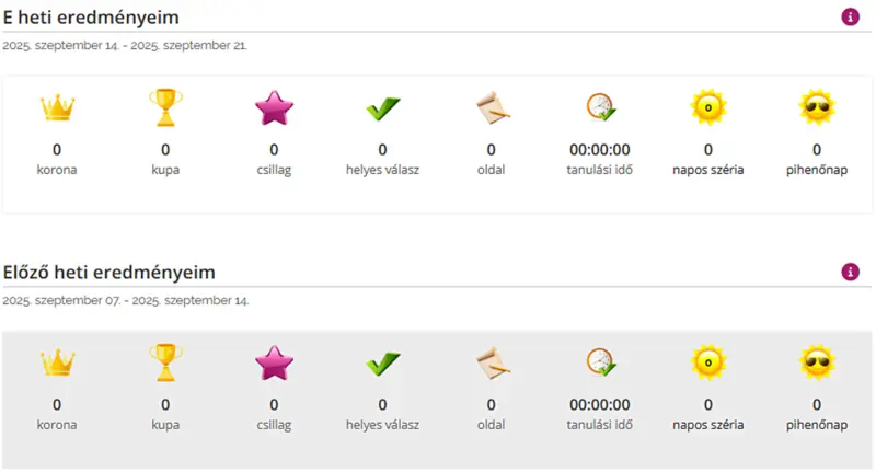 heti eredmények