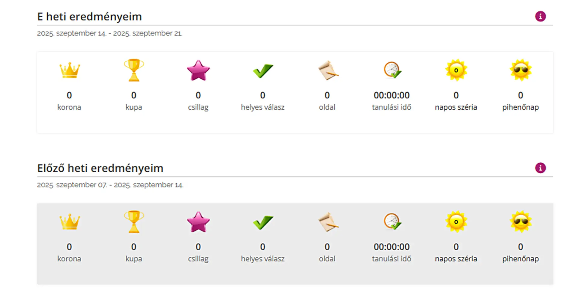 heti eredmények