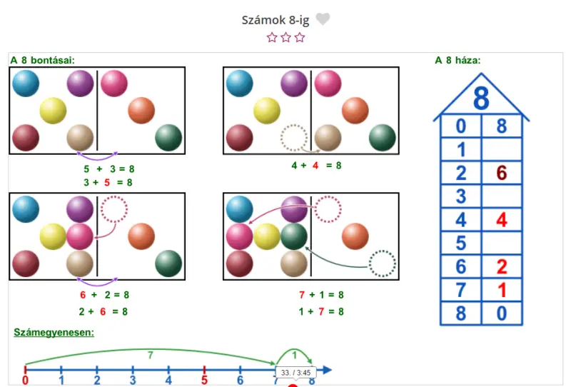 Képernyőfotó a 3. osztályos Matek Oázis interaktív tananyagból (8-as bontás)
