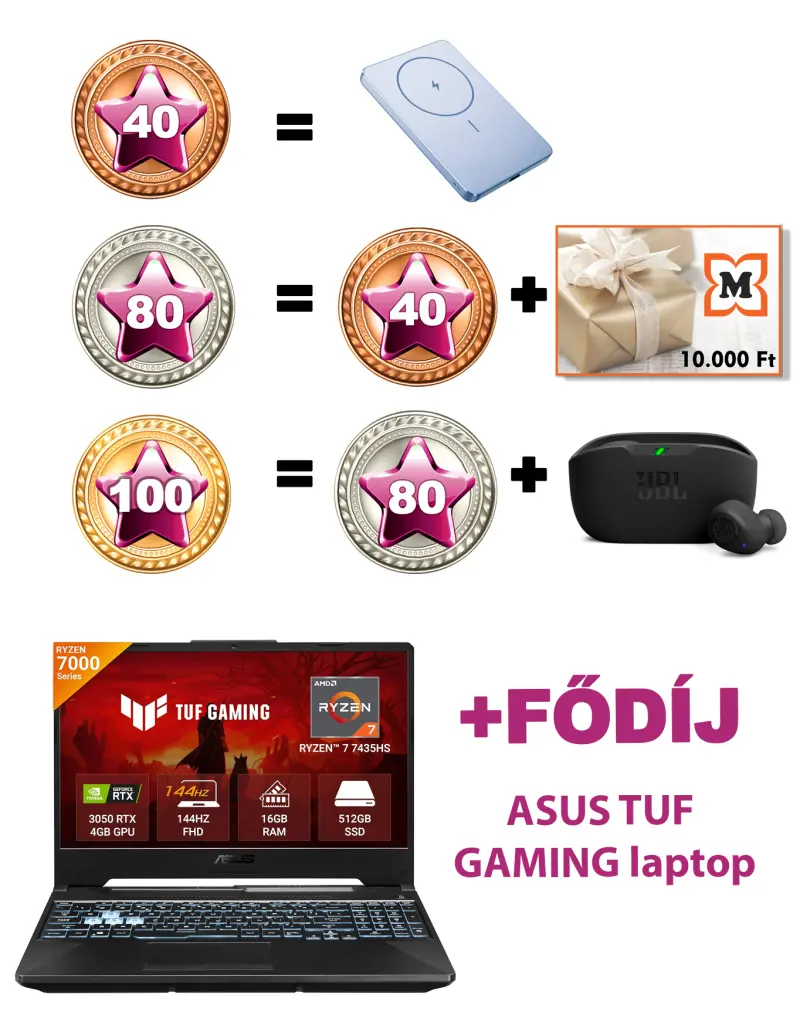 Nyeremenyek: 1 db laptop, 5 db JBL fülhallgató, 5 db Xiaomi powerbank, 5 db 10.000 Ft-os Müller utalvány