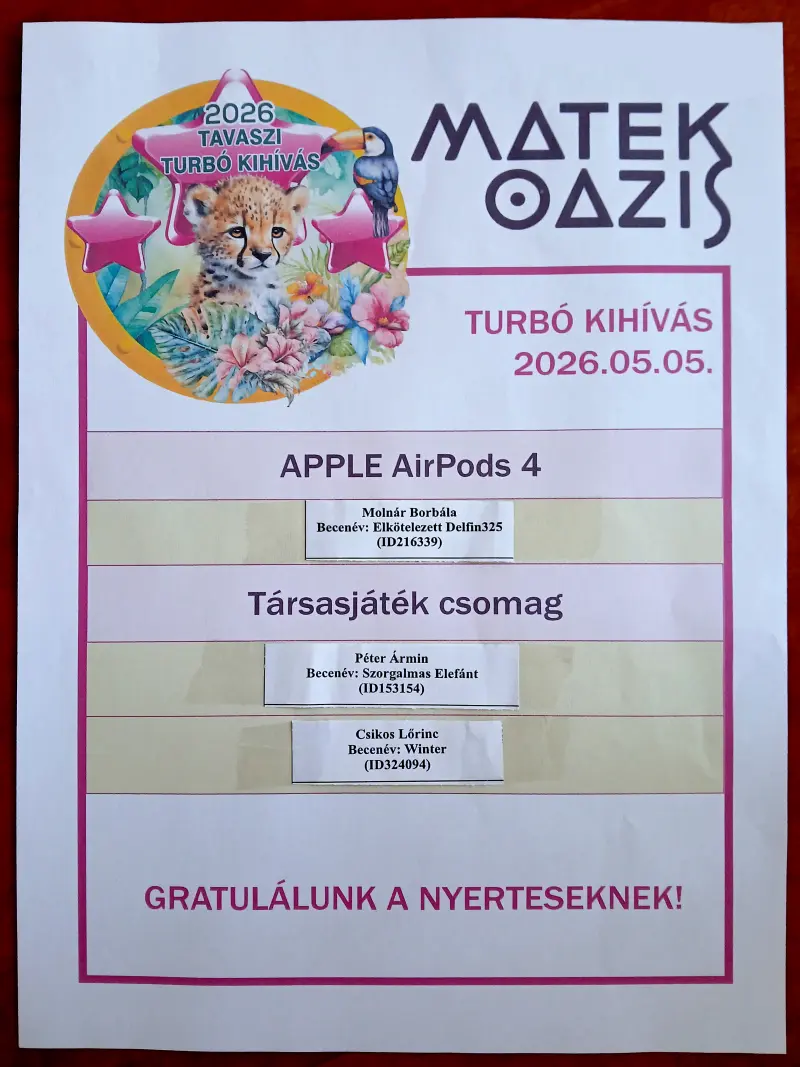 Karácsonyi ajándékeső -  Nyertesek
