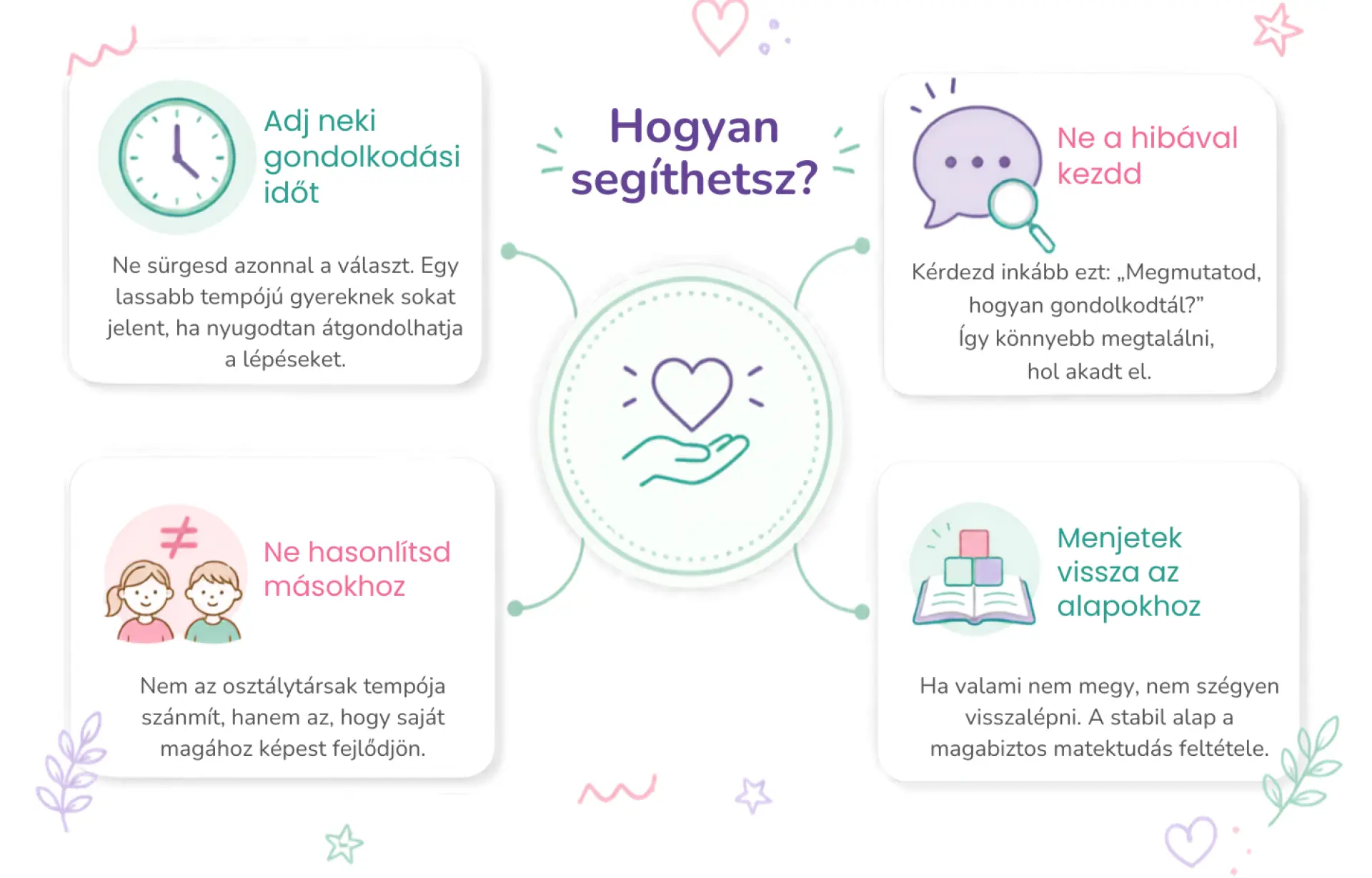 Mi segíthet igazán egy lassabban gondolkodó gyereknek?