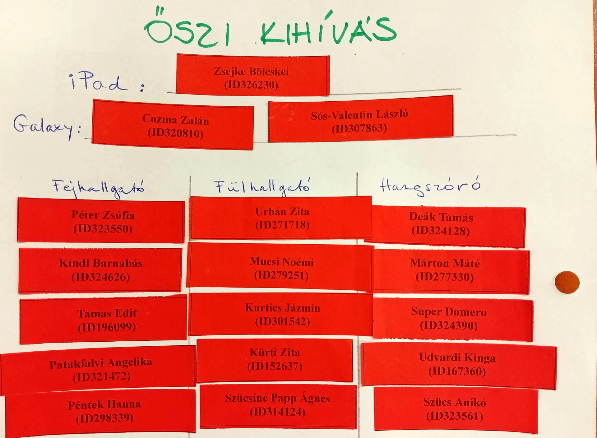 Őszi nyertesek listája