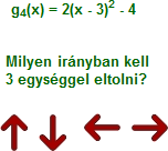Függvénytranszformációk 3.