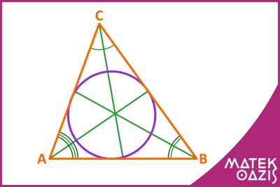 Háromszögbe írható kör