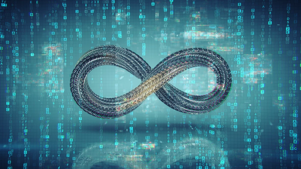 Tételek, végtelenhez tartó sorozatok