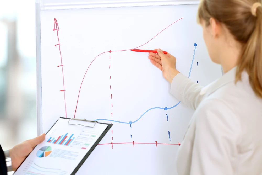 Függvények, függvényjellemzés -bevezetés