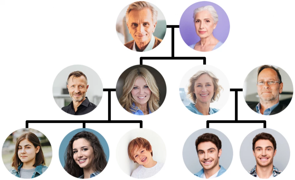 How old are you? - Hány éves vagy?